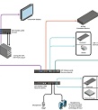 Gefen EXT-VGAKA-LANS-RX