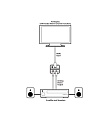 Cypress DCT-25