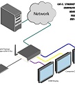 Gefen EXT-HD-DSWFPN