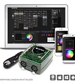 Cameo DVC PRO