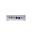 Gefen GTV-COMPSVID-2-HDMIS