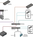 Gefen EXT-DPKA-LANS-TX