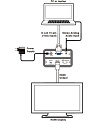Cypress CP-304