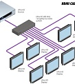 Gefen EXT-UHD600-18