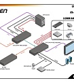 Gefen EXT-DVIKA-HBT2