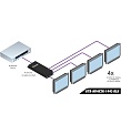 Gefen GTB-HD4K2K-144C-BLK