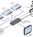Gefen EXT-UHD600-41