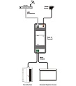 Cypress CDPW-K1