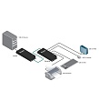 Gefen GTB-USB2,0-4LR-BLK