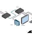 Gefen EXT-HDKVM-ELR
