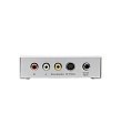 Gefen GTV-HDMI-2-COMPSVIDS