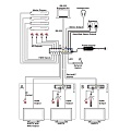 Cypress CPLUS-421PLV
