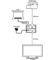 Cypress CLUX-H2SDIA