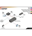 Gefen EXT-UHD600A-88