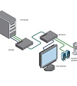 Gefen EXT-VGA-AUDIO-141