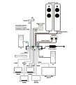 Cypress CPLUS-V2030