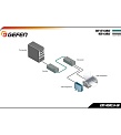 Gefen EXT-USB2,0-LR