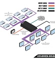 Gefen GTB-HD4K2K-848-BLK
