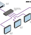 Gefen EXT-UHD600-14