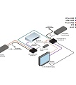Gefen GTB-UHD600-HBT