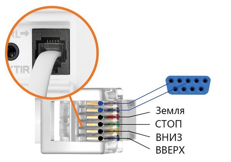 Digis DSIT-16910-70